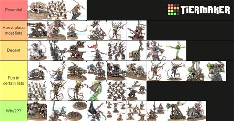 best skaven units warhammer 2